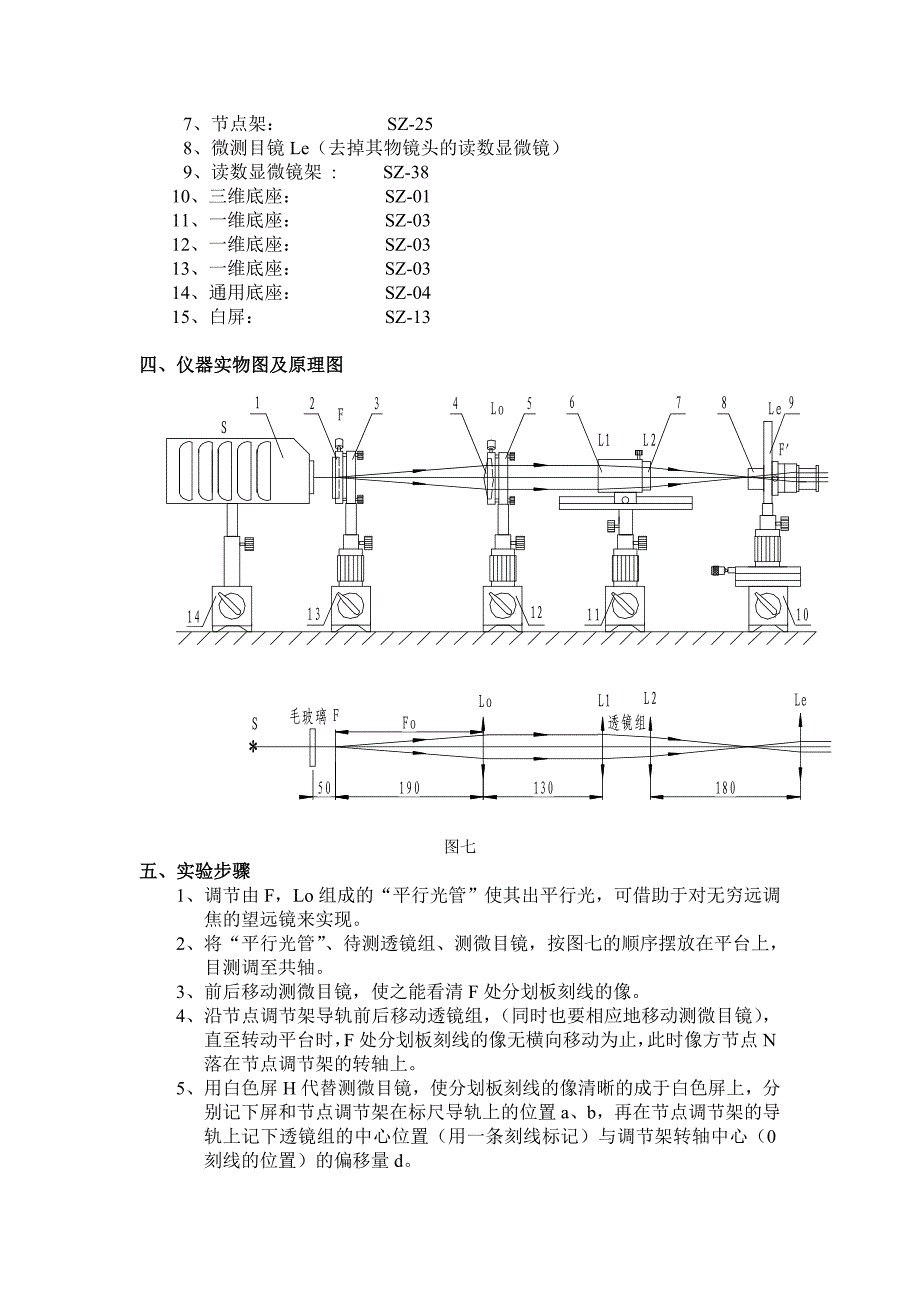 测节点位置及透镜组焦距_第3页