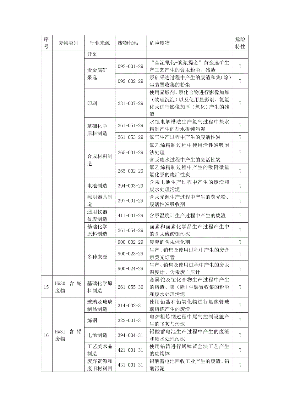 培训教材(在经营范围以内)_第4页