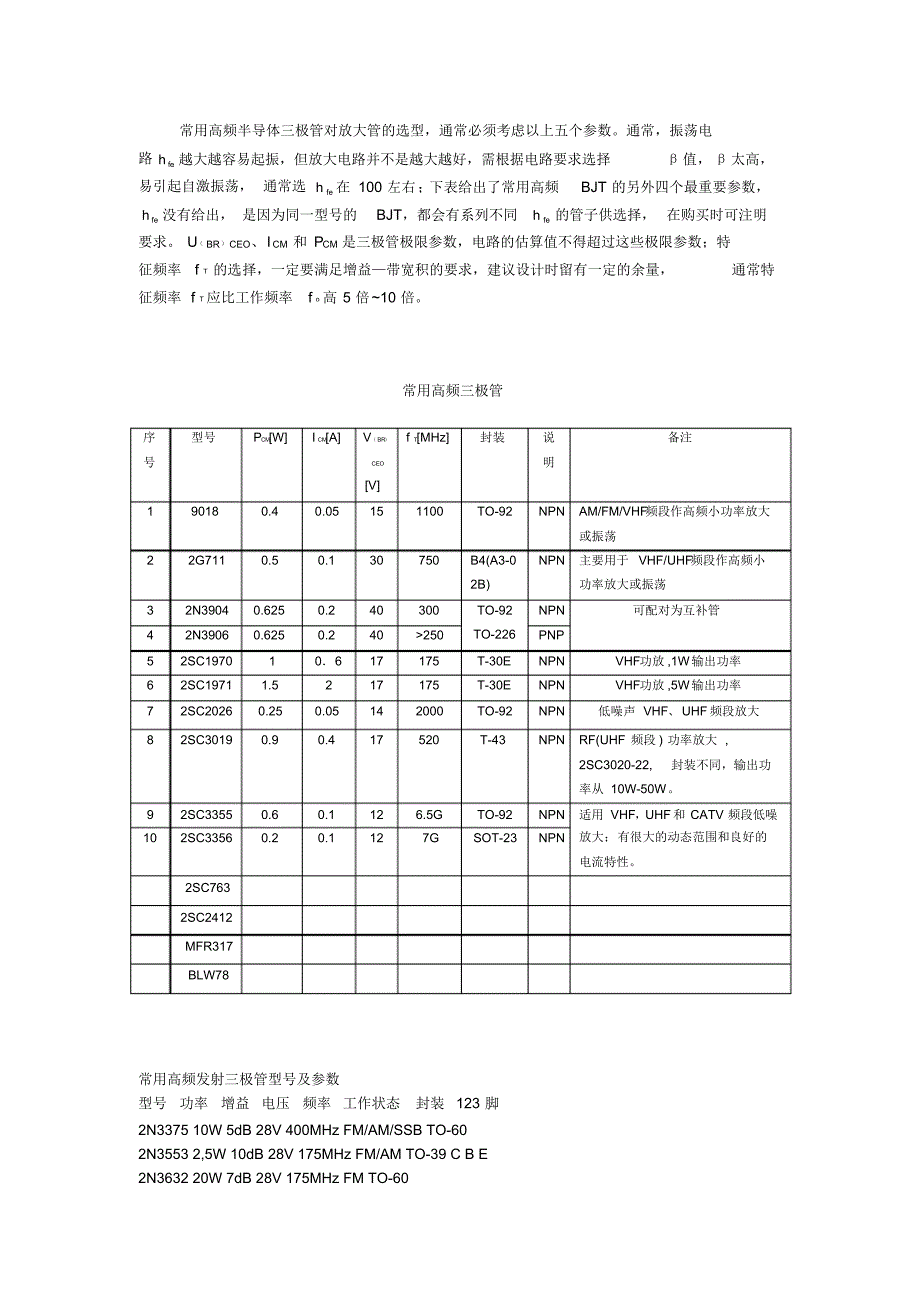 常用高频三极管_第2页