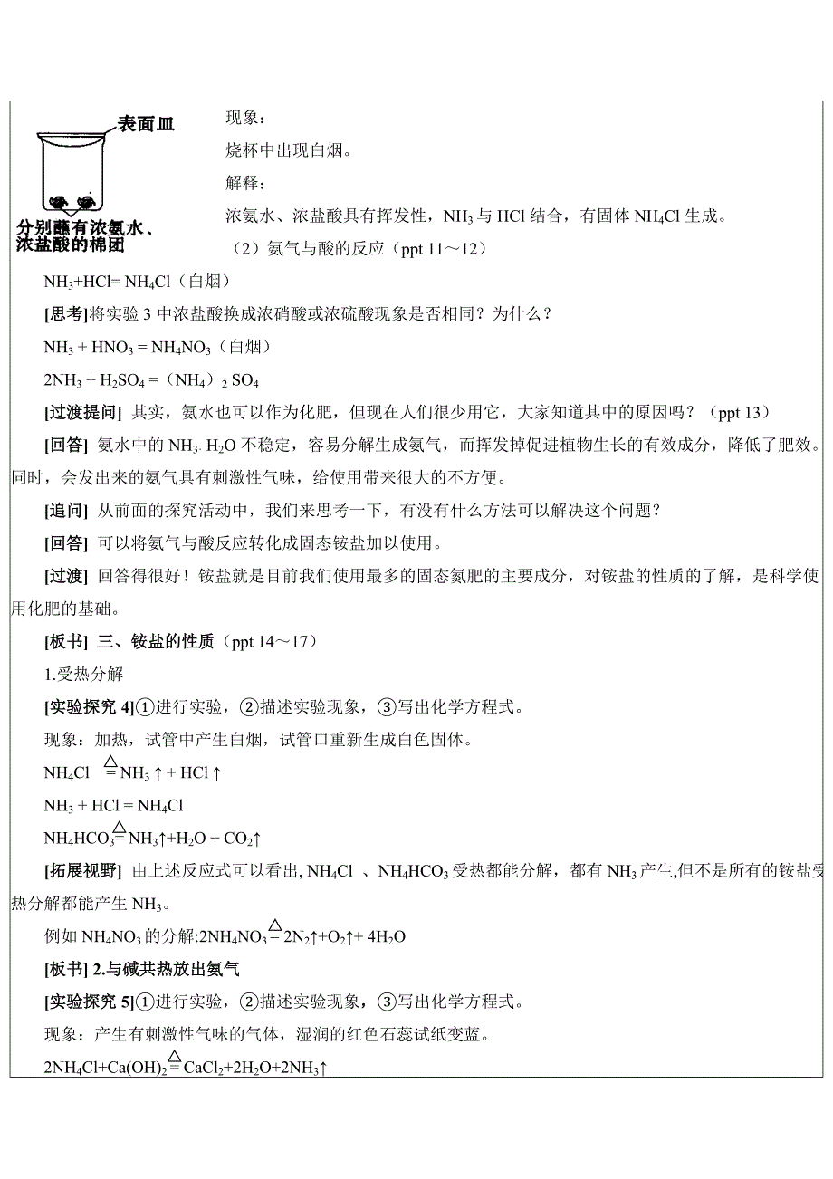 氮肥的生产和使用工作案例_第4页