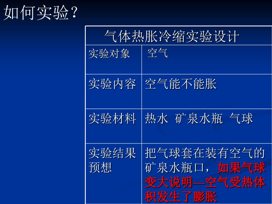 热胀冷缩小学科学_第3页