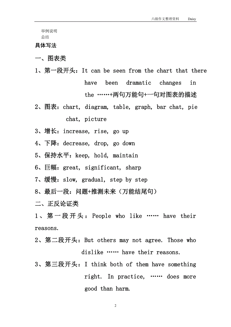 四六级宝典-作文_第2页