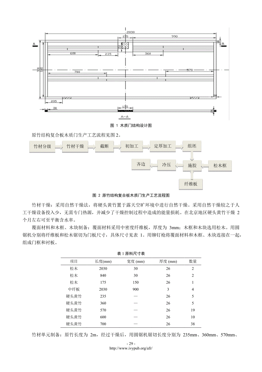 原竹结构复合板木质门生产工艺初探_第2页