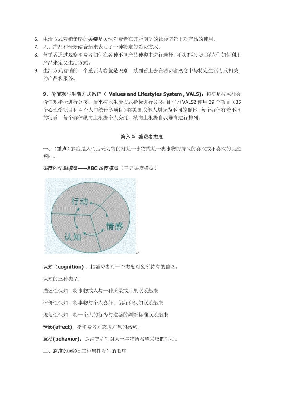 北京邮电大学经济管理学院《消费者行为学》期末考试复习重点_第5页