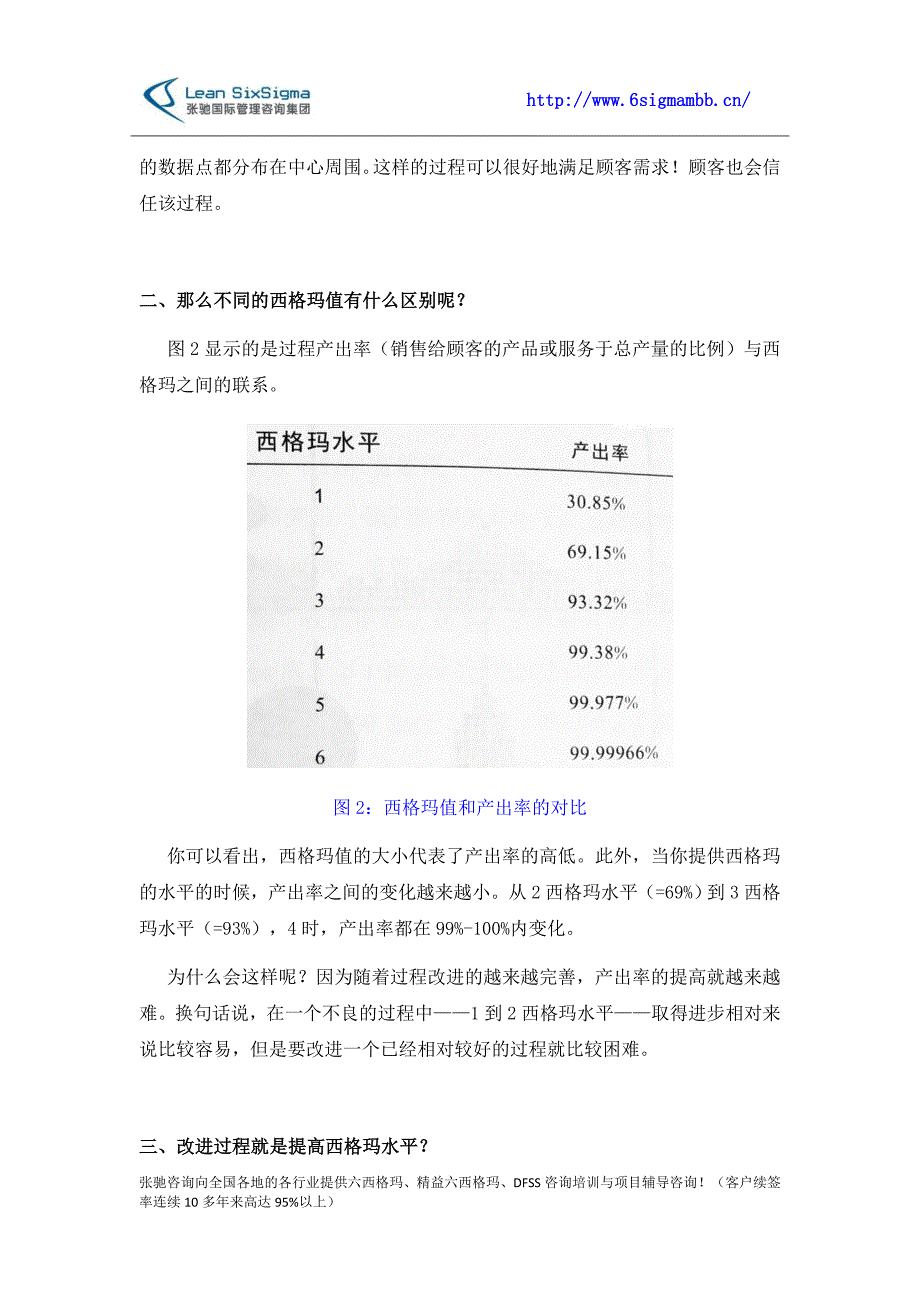 精益六西格玛咨询公司分析波动决定西格玛水平的原因_第2页