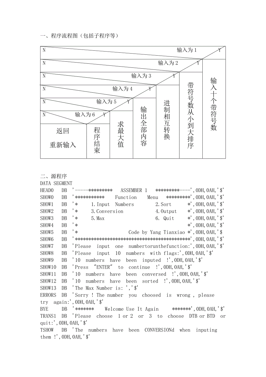 汇编实训一报告_第3页