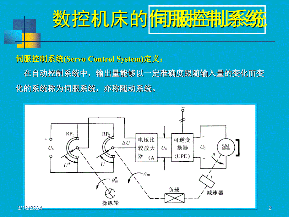 伺服运动控制系统(2009)_第2页