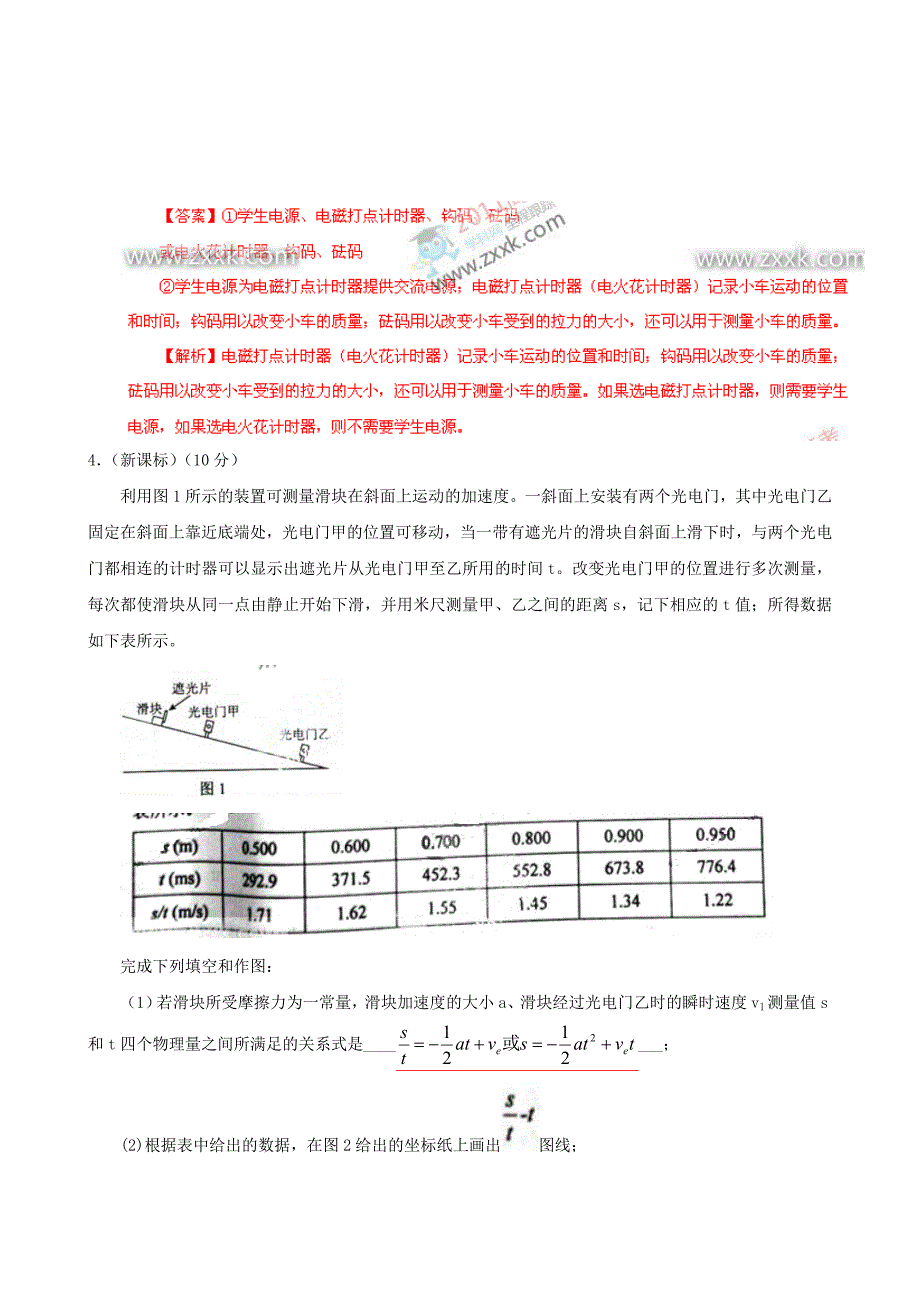 专题15 力学试验_第4页