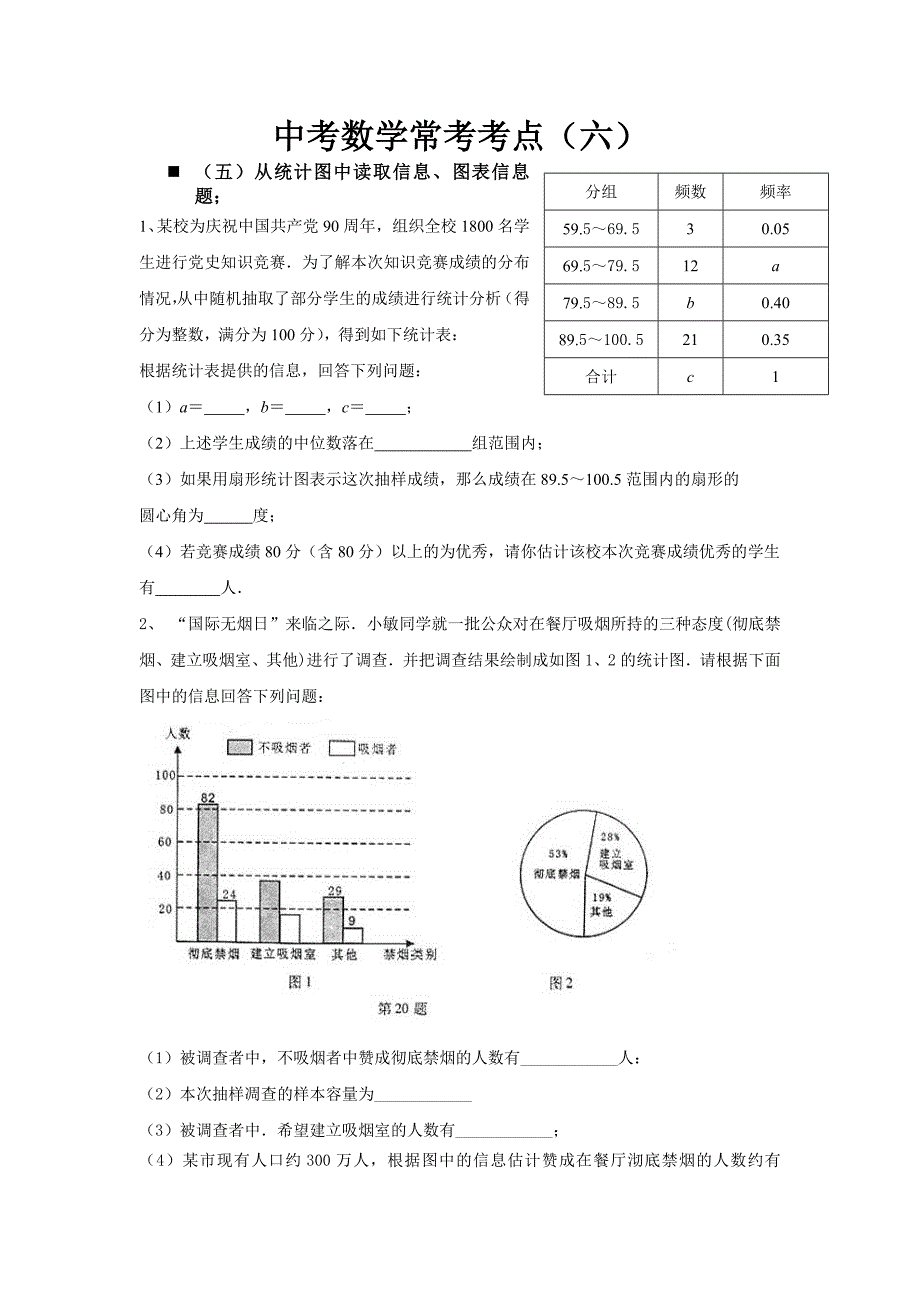 中考数学常考考点2_第1页