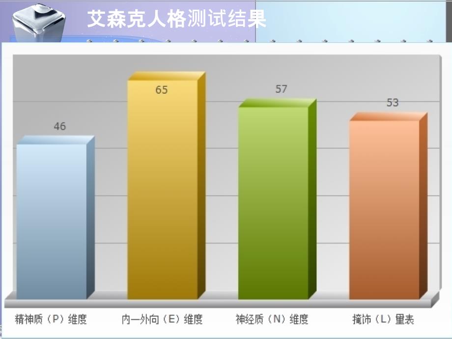 钱雪冰 行政管理二班_第4页