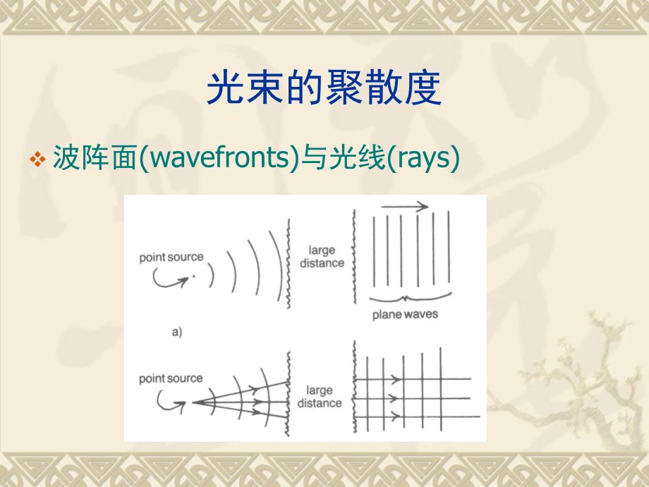 球面透镜和散光透镜_第4页