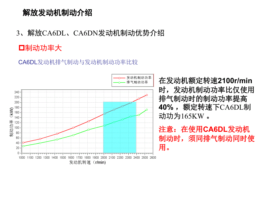 发动机制动定义及原理_第3页