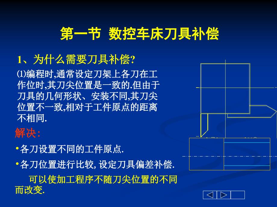 数控车床刀补及换刀技术超实用_第2页