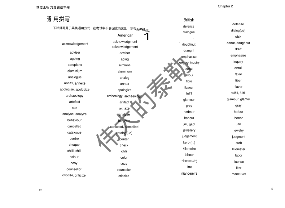 王陆 雅思 语料库(真正清晰版)_第1页