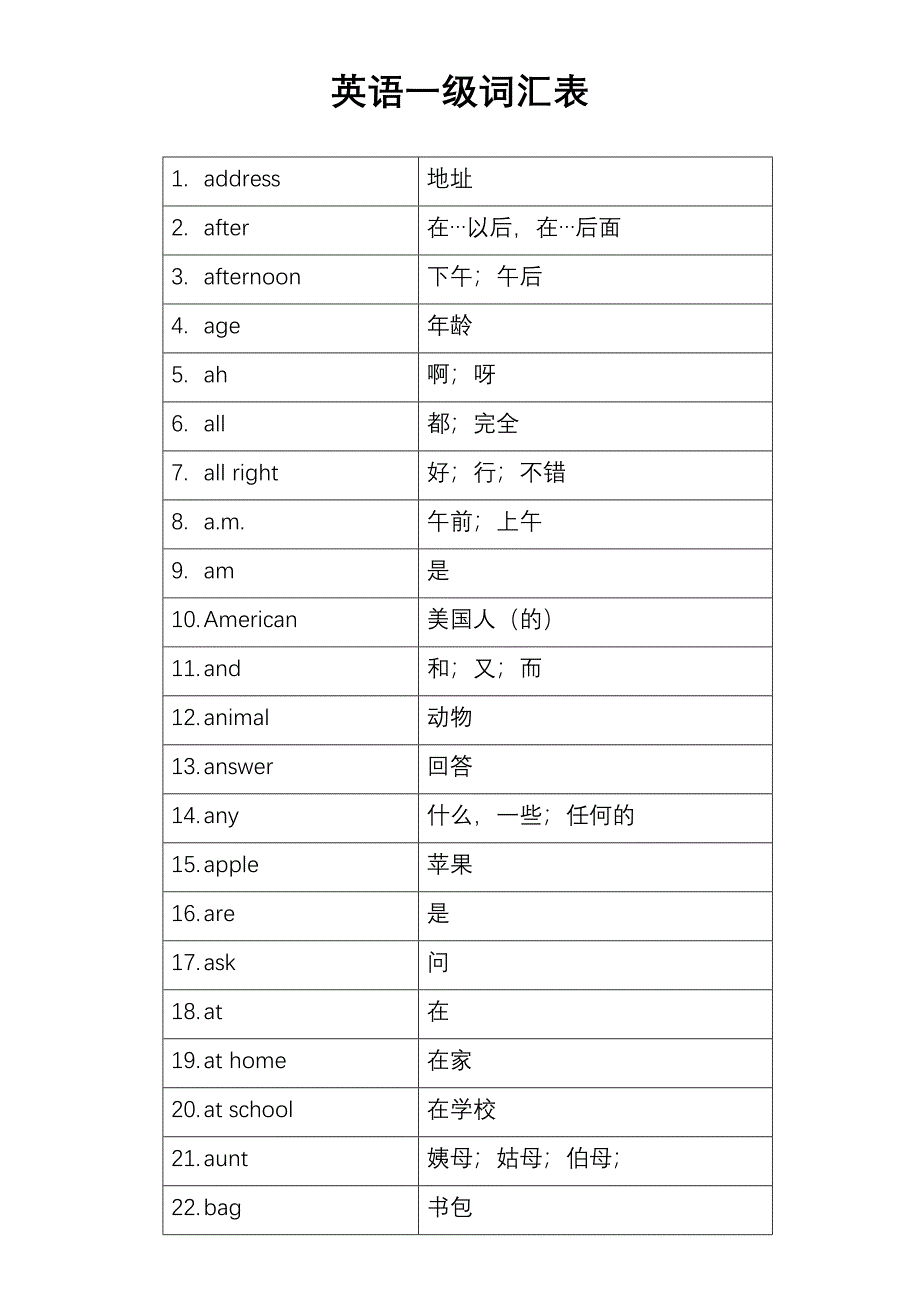 英语一级词汇表_第1页