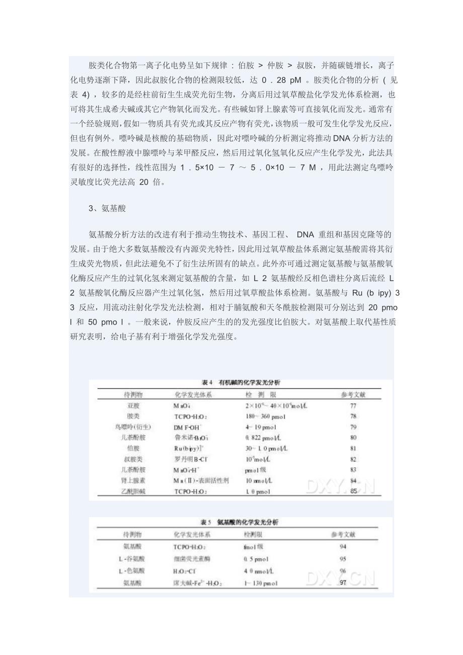 化学发光及生物发光的原理及其应用_第4页