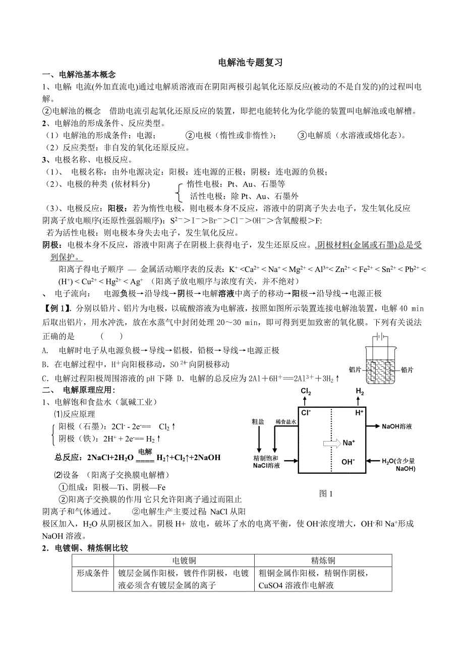 电解池专题microsoft word 文档_第1页