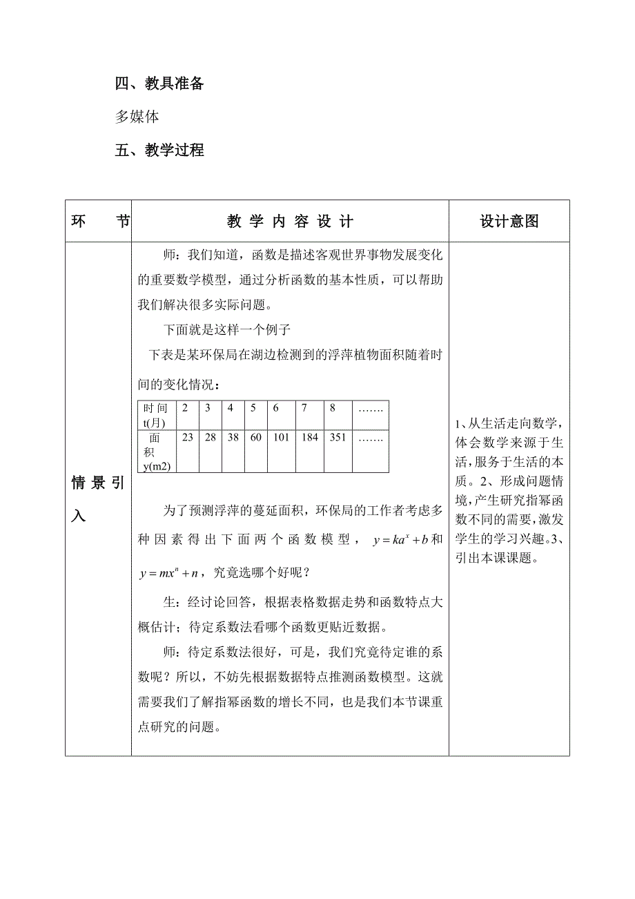 几类不同增长的函数模型教案_第2页