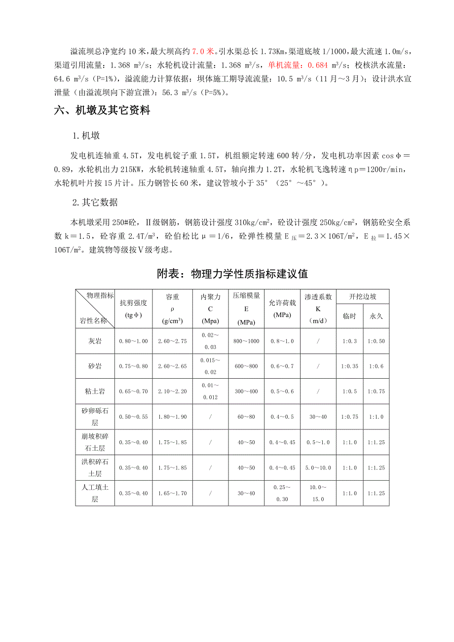 贺日玛水电站毕业设计_第3页