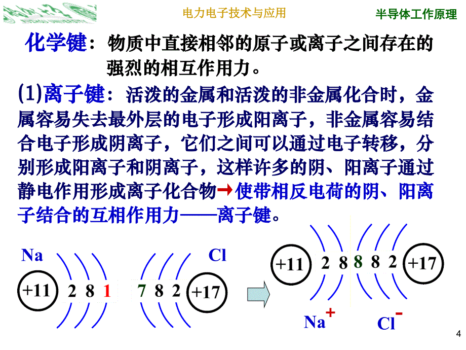 半导体工作原理_第4页