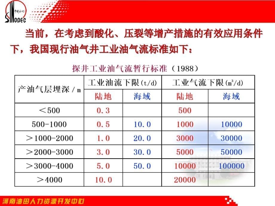 地质课件(6)_第5页