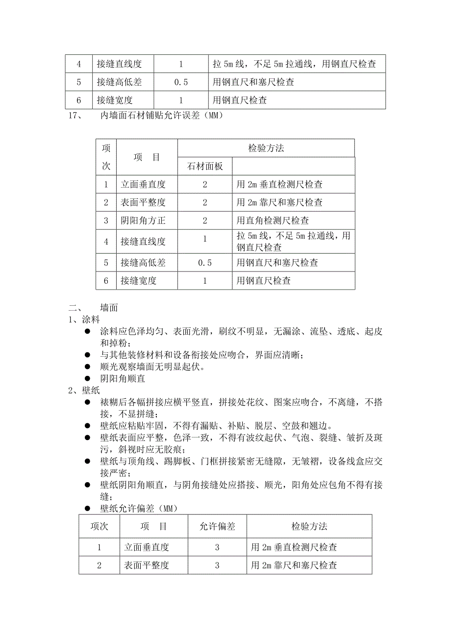 高品质精装修标准_第2页