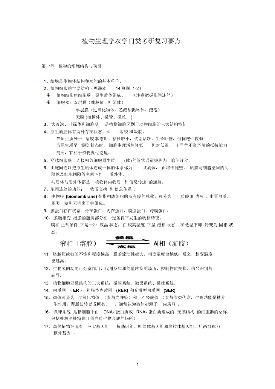 植物生理学考研复习要点_第1页