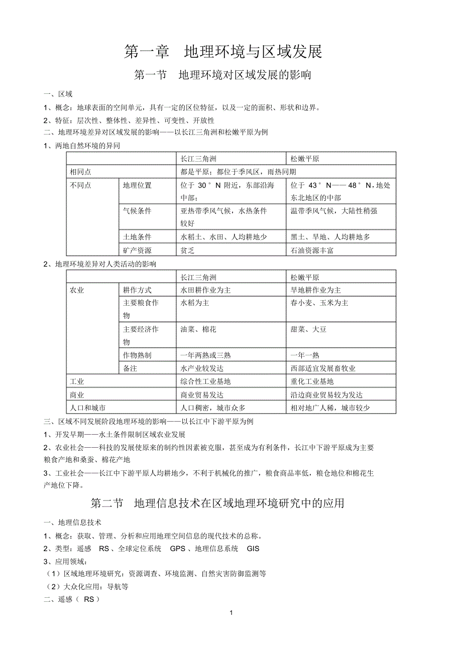 江苏学业水平测试地理必修三知识点_第1页