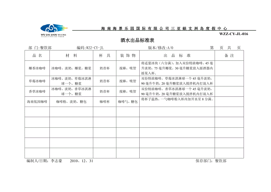 酒吧酒水出品标准表_第4页