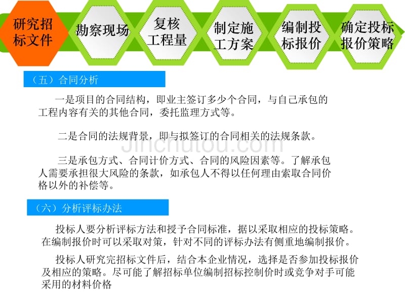 《计价规范》下承包商的投标策略_第5页