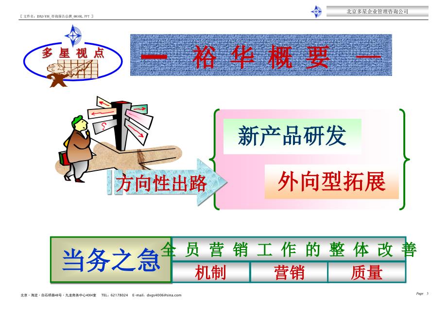 多星咨询-潍坊裕华纺织管理咨询总括汇报-010809_第3页