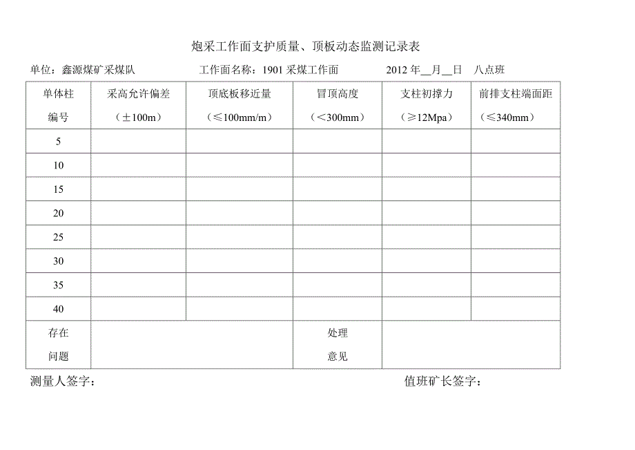 炮采工作面支护质量、顶板动态监测记录表_第2页