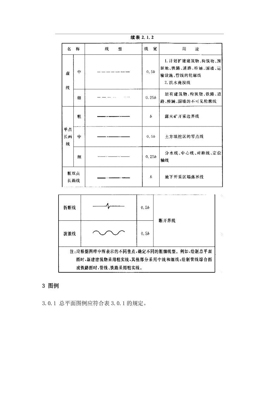 总图制图标准_第5页