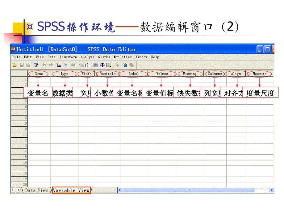 经济分析方法与手段_第5页