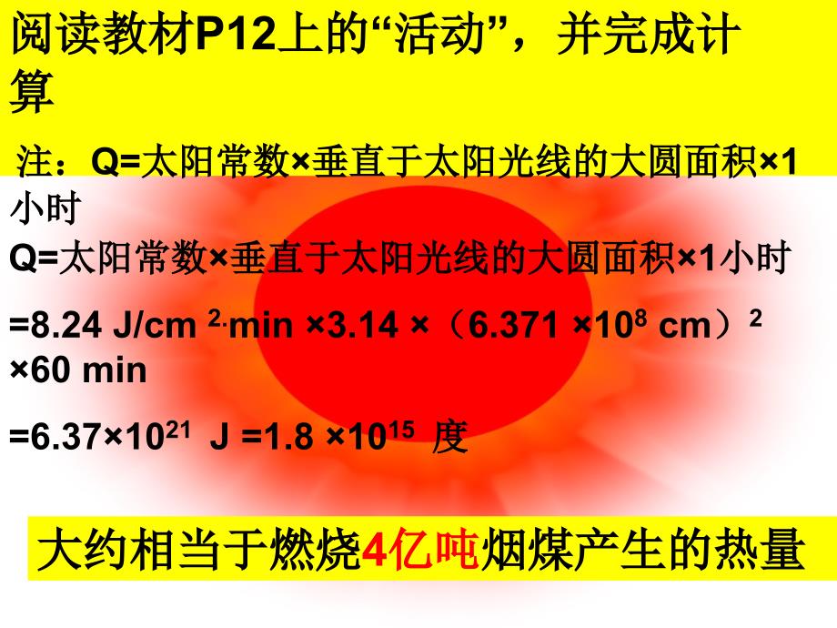 湘教版1.2太阳对地球的影响1.2_第4页