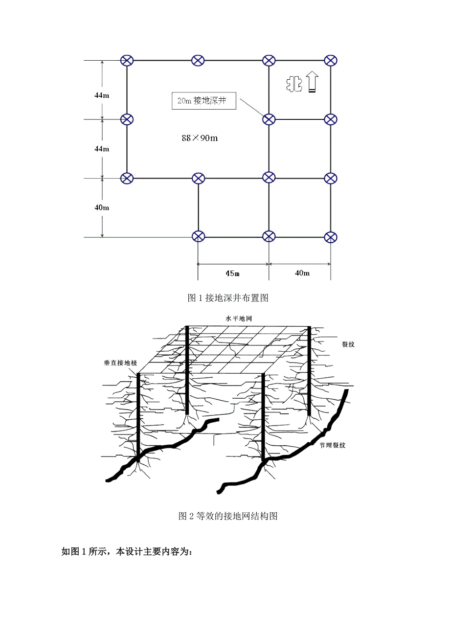 变电站接地网深井接地的设计计算_第3页