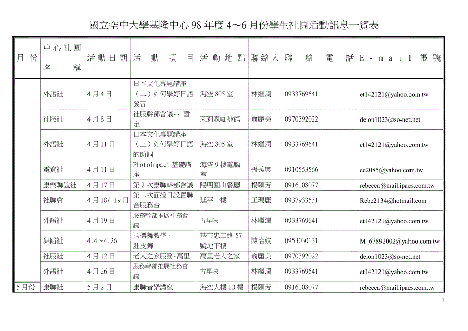 国立空中大学基隆中心98年度4~6月份学生社团活动讯息一览表_第1页