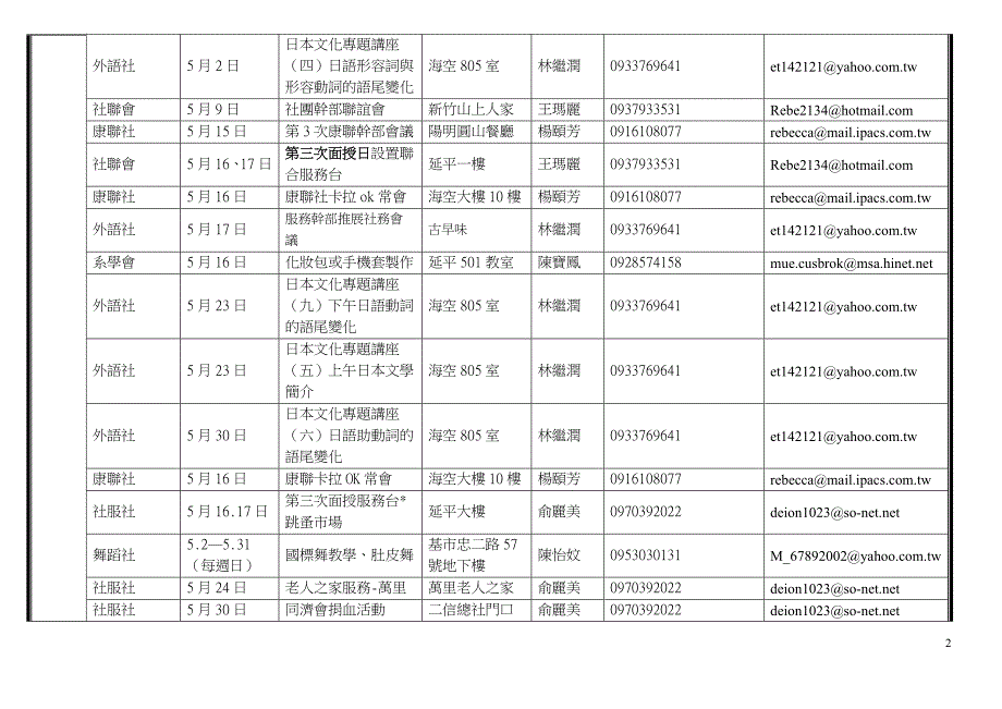 国立空中大学基隆中心98年度4~6月份学生社团活动讯息一览表_第2页