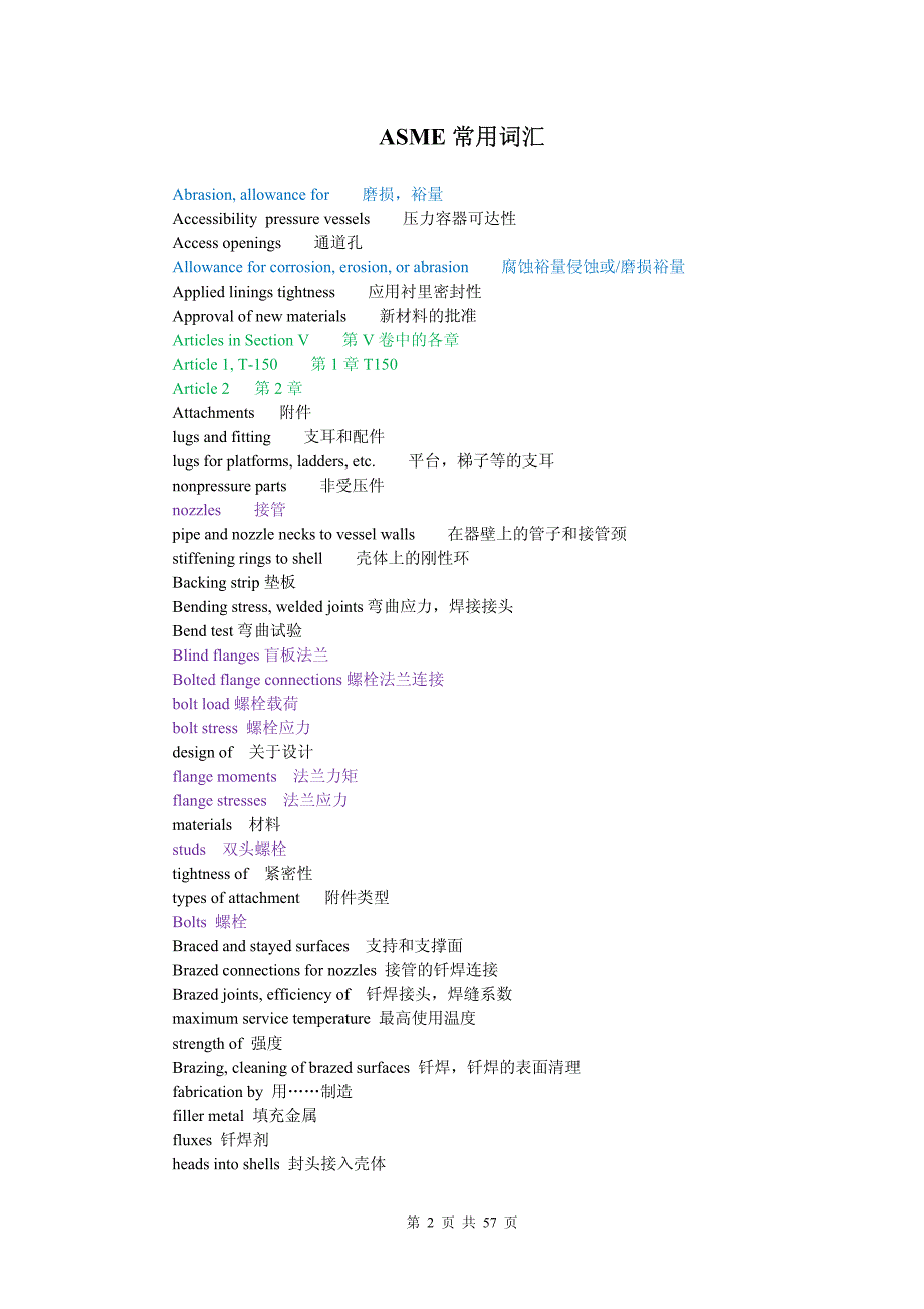 压力容器专业英语词汇_第2页