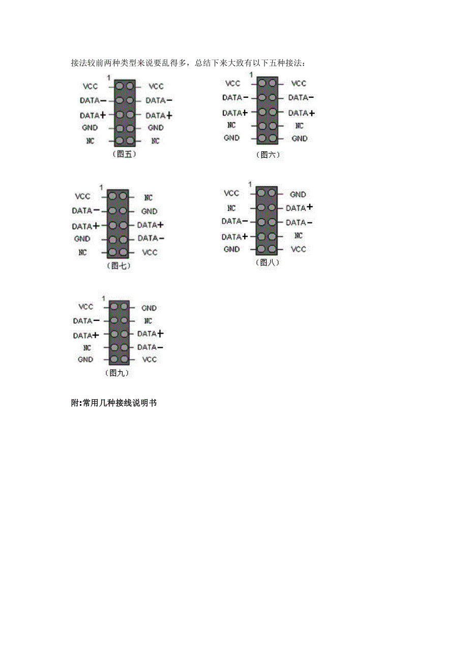 机箱线连接方法_第4页