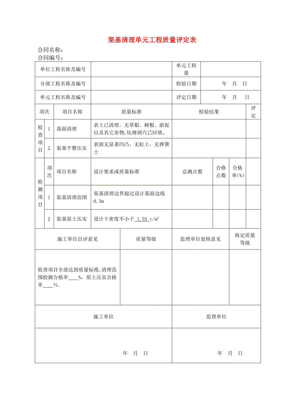 防渗渠单元工程质量评定表_第1页