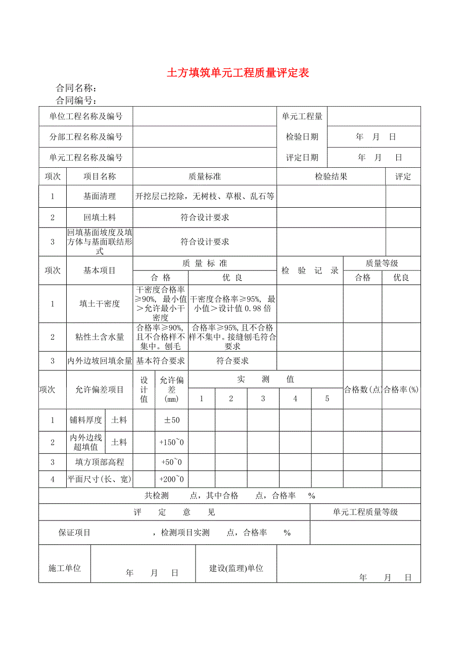 防渗渠单元工程质量评定表_第2页