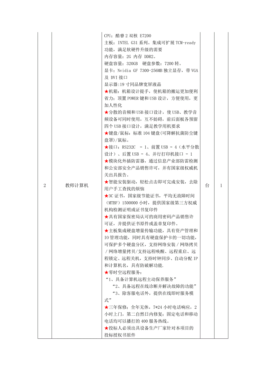 电脑室设备清单_第4页