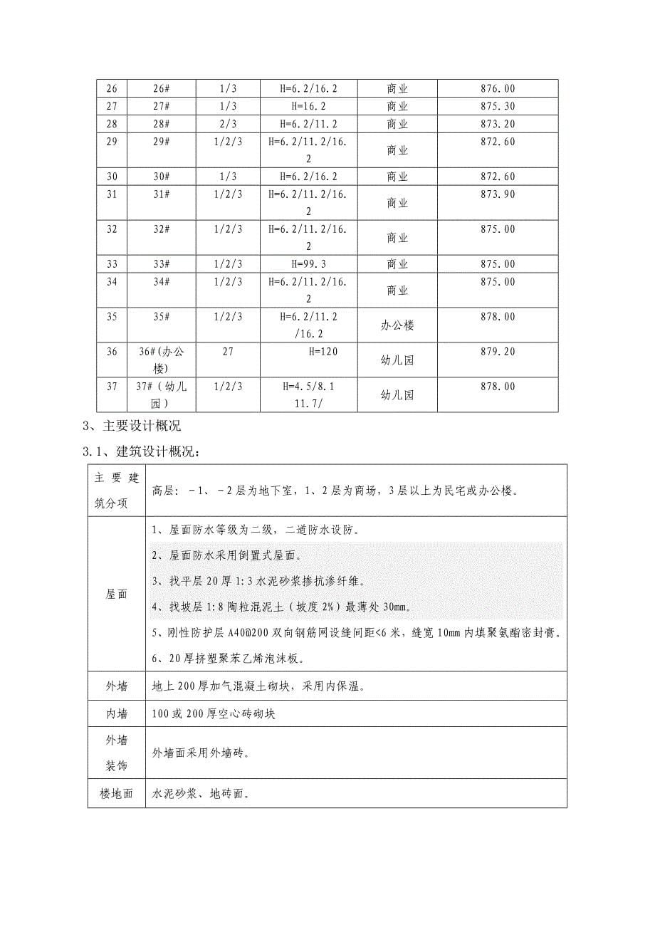 保利未来城市群塔防撞措施_第5页