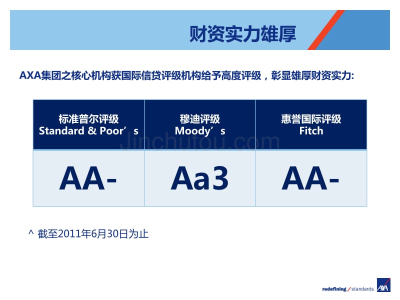 香港101全球基金定投介绍_第3页