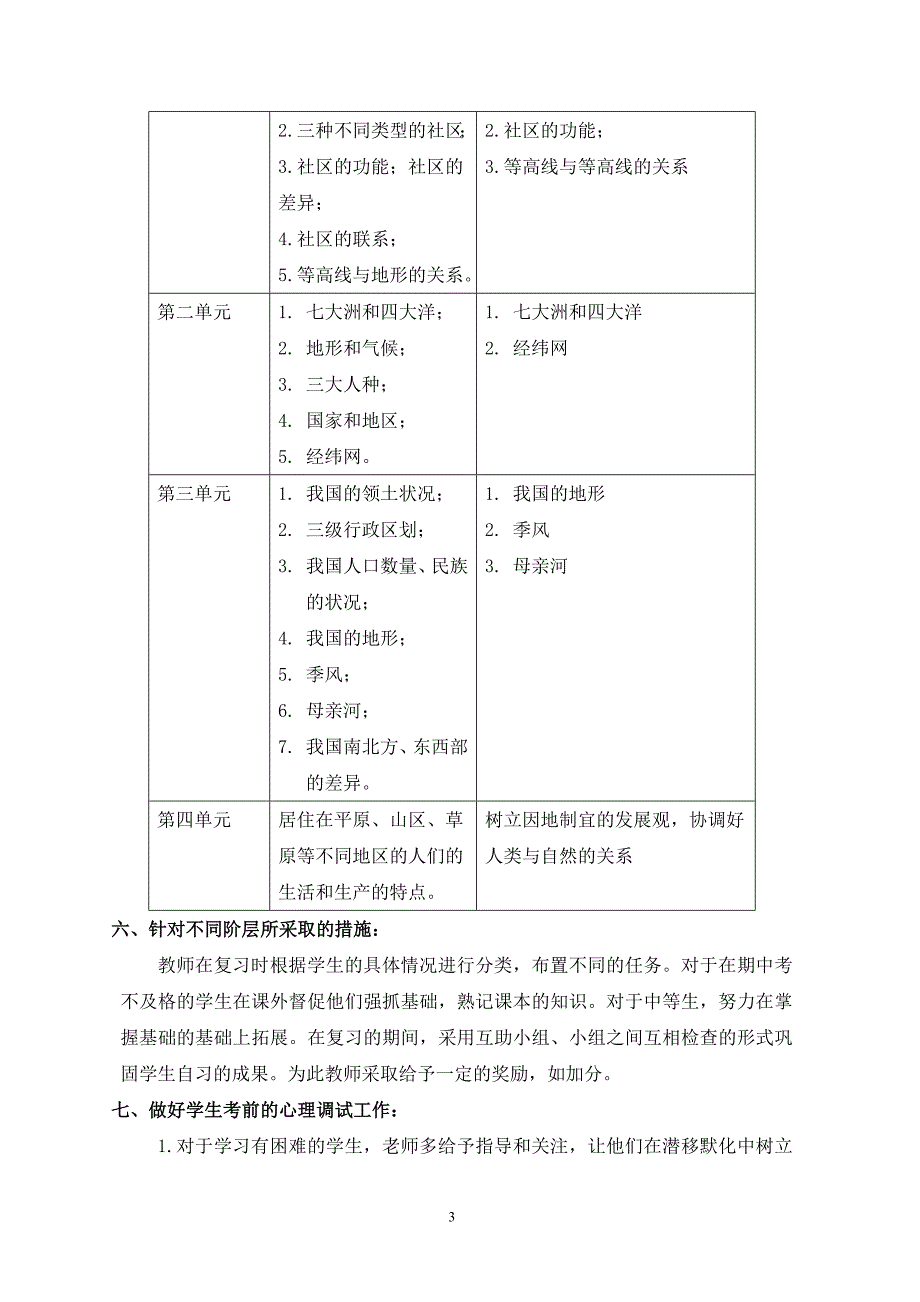 历史与社会期末复习计划_第3页