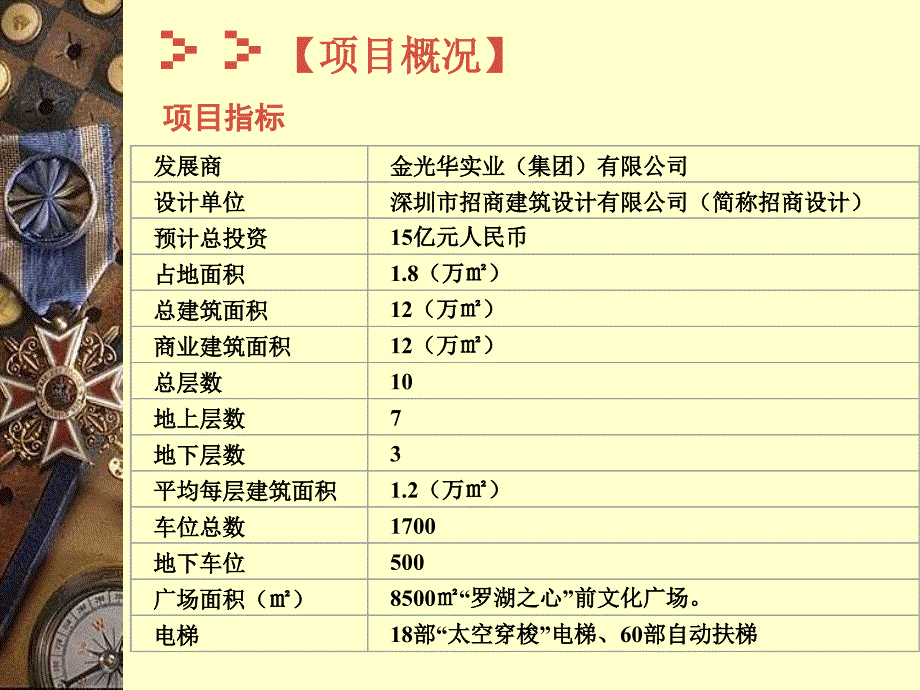 金光华广场案例分析ppt_第4页