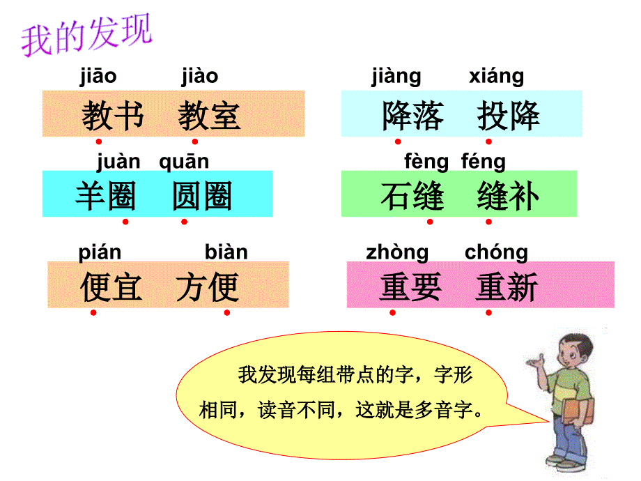 人教版语文三下《语文园地六》3ppt课件5_第2页