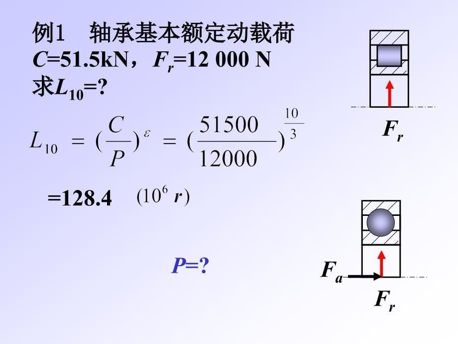 机械设计 滚动轴承13-5_第5页