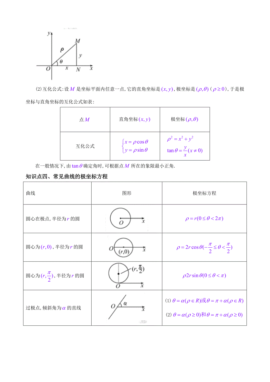 专题复习之坐标系与参数方程_第2页